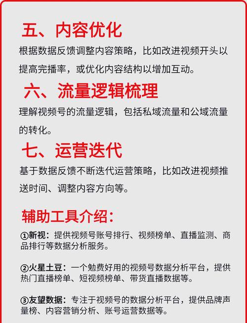 如何通过数据分析精准打造内容管理爆款秘籍？