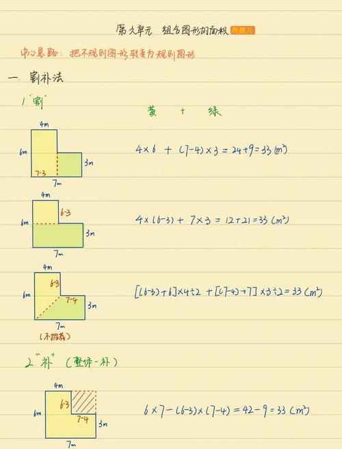 如何用Python编写求凸包和多边形面积的计算教程？