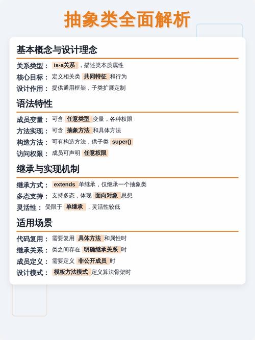 你对抽象类和接口的原理与运用了解多少？