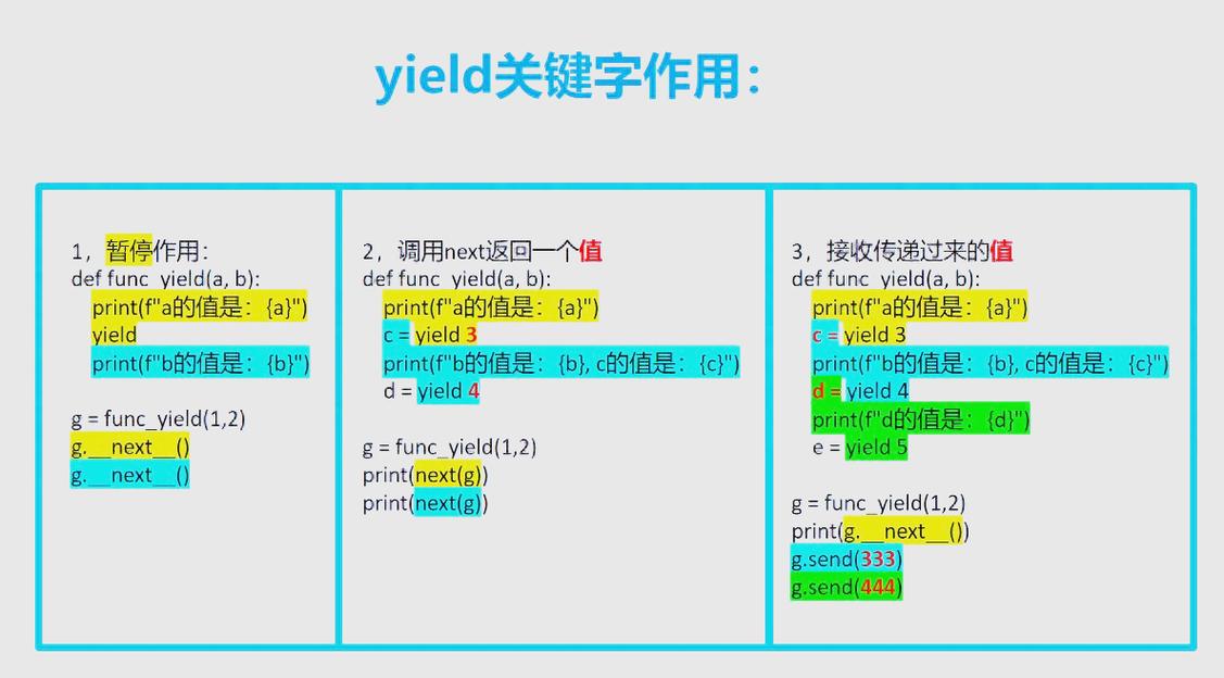 Python中yield如何实现生成器，详解其用法和原理？