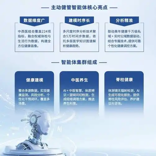 WebMD与健康Niche，哪家在权威性上更胜一筹？