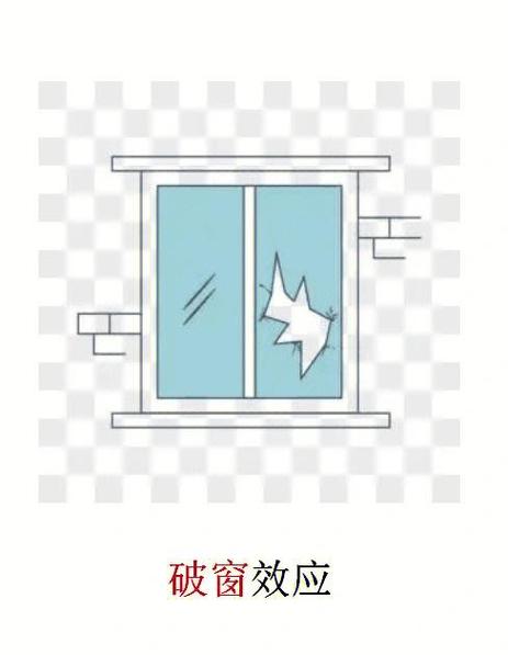 为何窗体变形问题不再困扰？