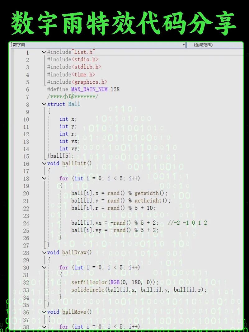 如何用JavaScript编写实现酷炫黑客代码雨效果的长尾词代码？