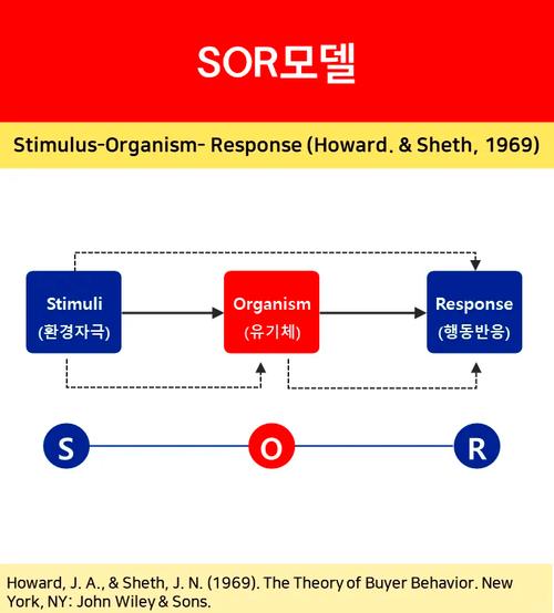 如何使用Tensorflow将他人训练的图像分类模型应用于实际任务？