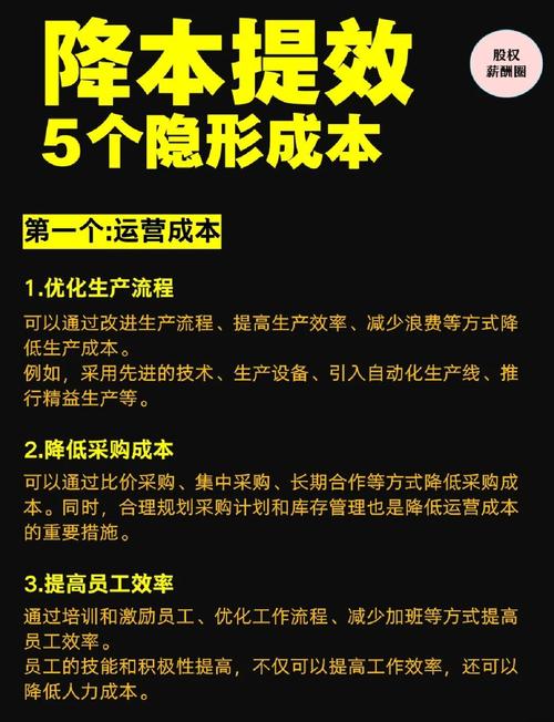 如何降低关键词优化成本，寻找更经济的优化策略？