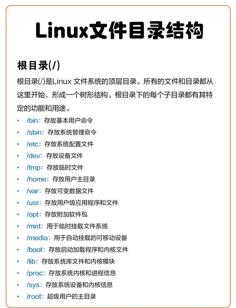 如何高效管理CentOS大文件/目录，轻松解决存储难题？
