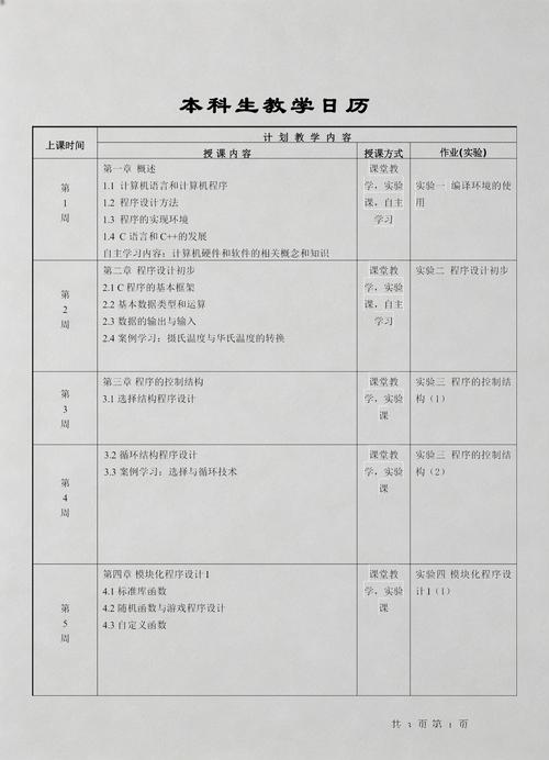 如何用C语言编写按月份显示的日历程序？
