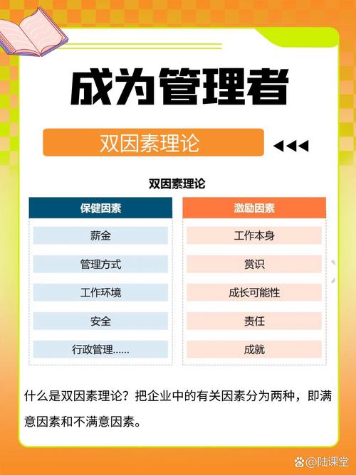 如何用PHP职责链模式改写星际争霸游戏中的英雄职责分配？