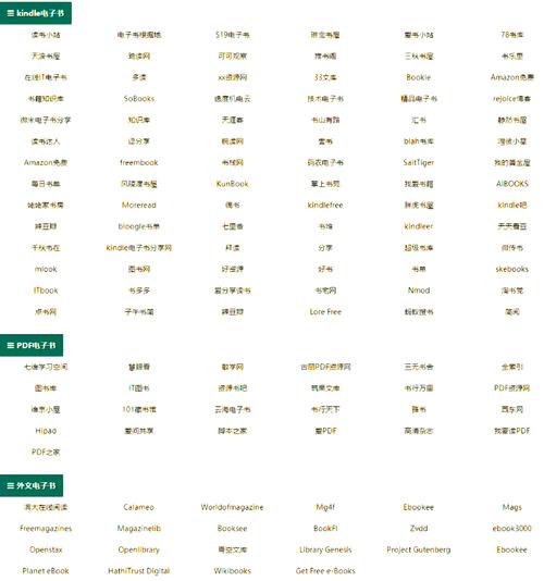 电脑网页究竟有多强大？资讯、购物、社交、学习，这些功能你都能找到吗？