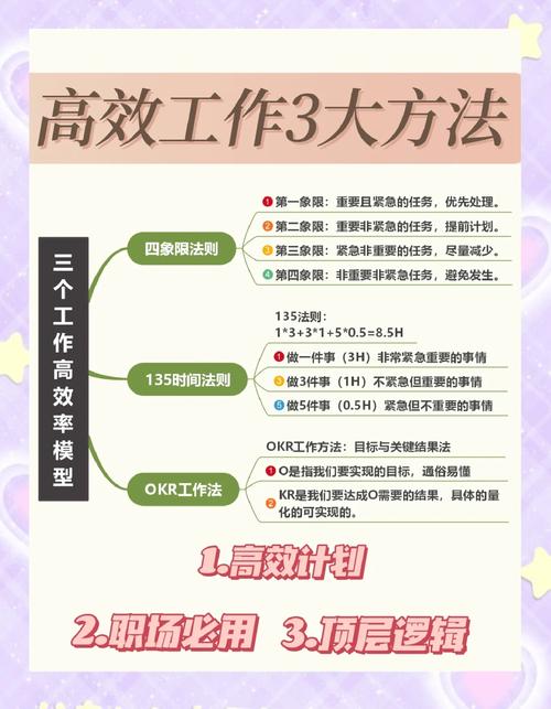 如何通过建昌SEO实现技术精炼与策略高效？
