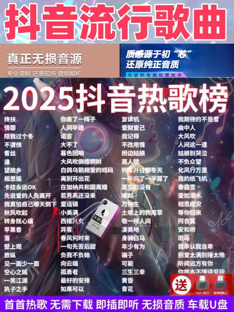 百度最新歌曲排行揭晓了吗？我的最爱歌曲上榜了吗？快来告诉我！