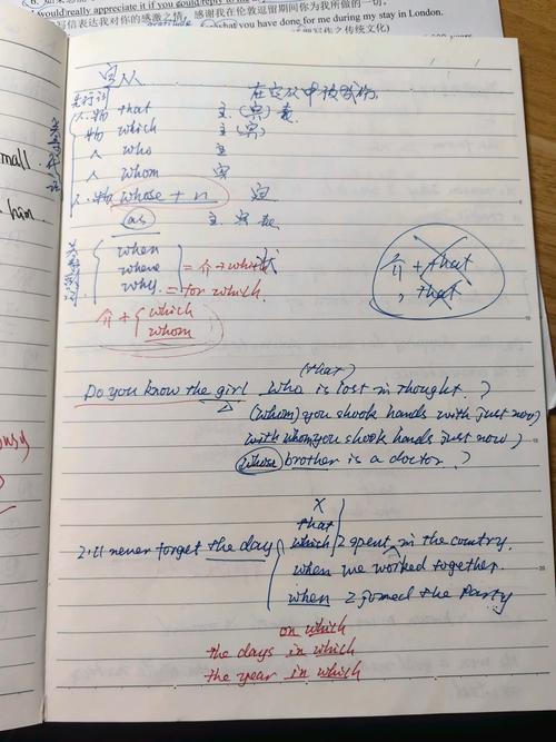 Spring Security 学习笔记，如何处理密码改写为长尾词？