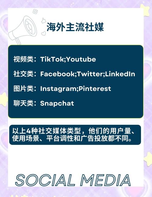 2019年社媒广告支出再创新高，这是不是意味着社交媒体广告市场已经达到顶峰了呢？