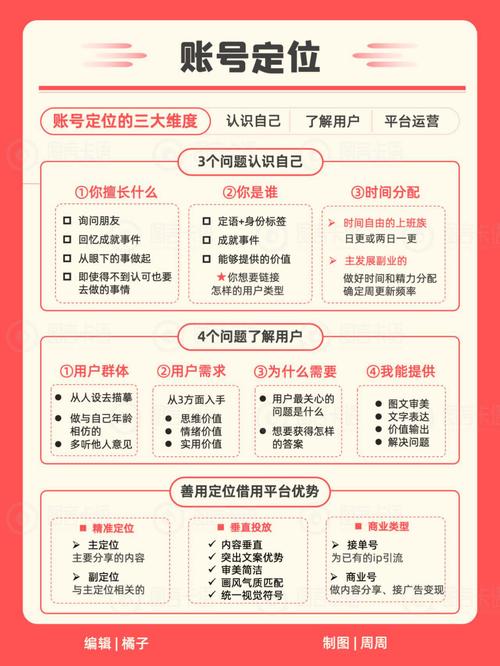 一篇SEO文章，字数控制在多少才能在上成为爆款？