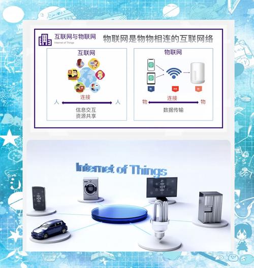 物联网是第几次信息技术革命呢？这难道不是一次全新的变革吗？