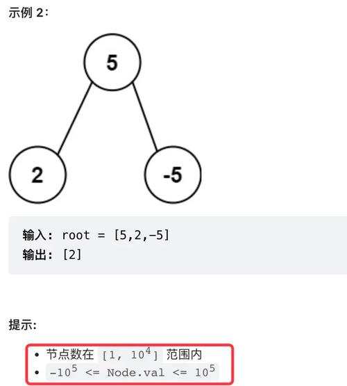 Python如何实现LeetCode 508题：找出出现次数最多的子树元素和的子树？