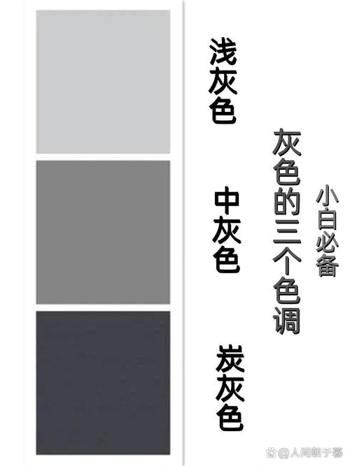 网页设计中灰色应用多样性及不同灰色种类特性分析有哪些？