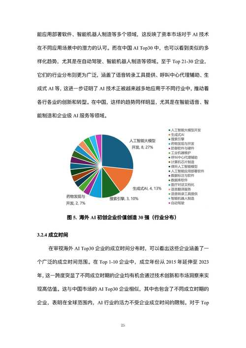 Eolink推出的中小企业及初创企业支持计划，能为企业带来哪些赋能效果呢？