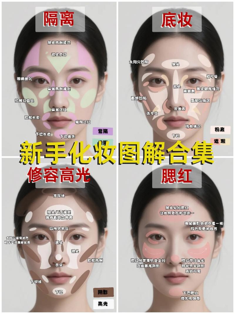 化妆品行业有哪些潜规则？新手如何避免踩坑？