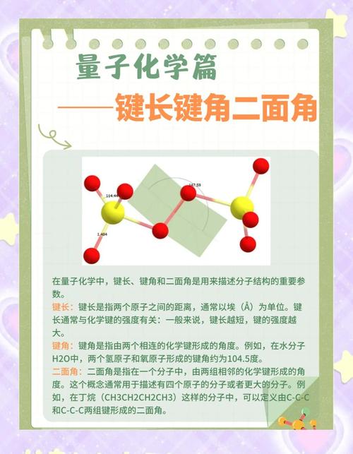 二次量子化在量子计算化学中扮演什么角色？