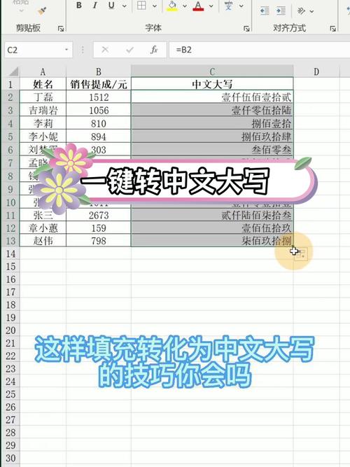 如何将数字转换成汉字的PHP实现方法？