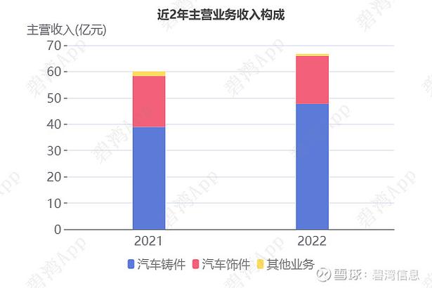 大鹏科技，作为SEO领航者，哪家公司能比？
