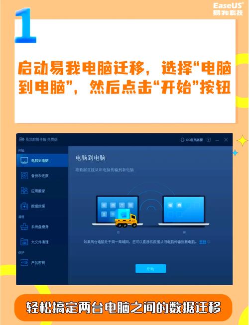 如何实现大文件HTML5高效传输？