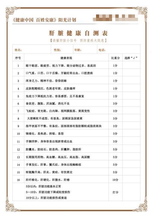 如何通过健康管理数据一目了然地了解个人健康状况？