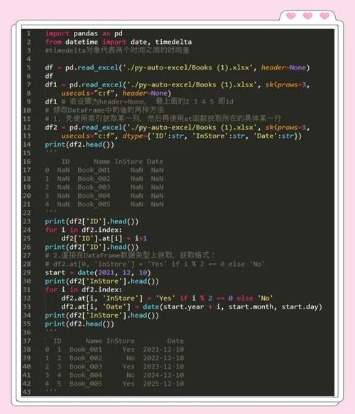 如何使用Pandas将一个列表转换成数据框（DataFrame）？