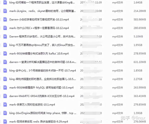 如何详细学习并应用Protobuf进行数据序列化？