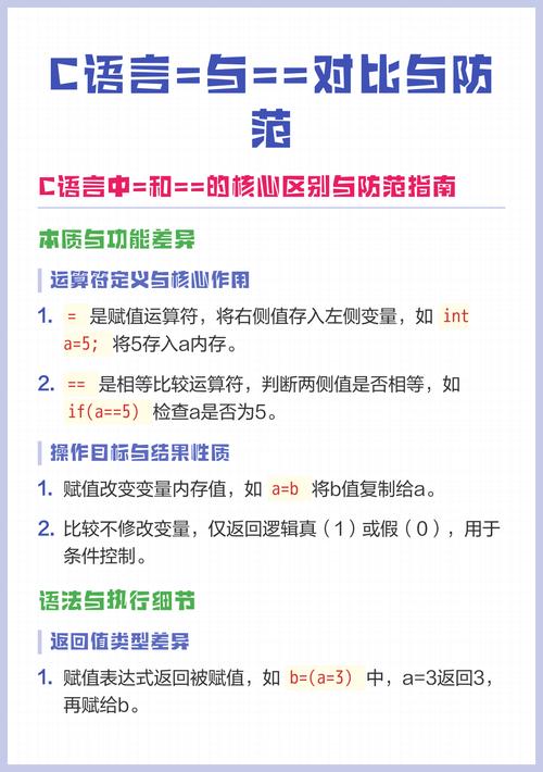 C语言中=和==有什么本质区别？