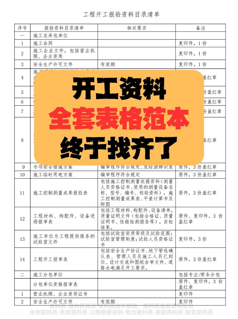 项目前期准备与正式开工之间有哪些根本性差异？