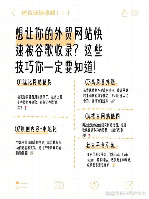 如何快速让外贸网站被谷歌收录，助力国际业务飞跃？