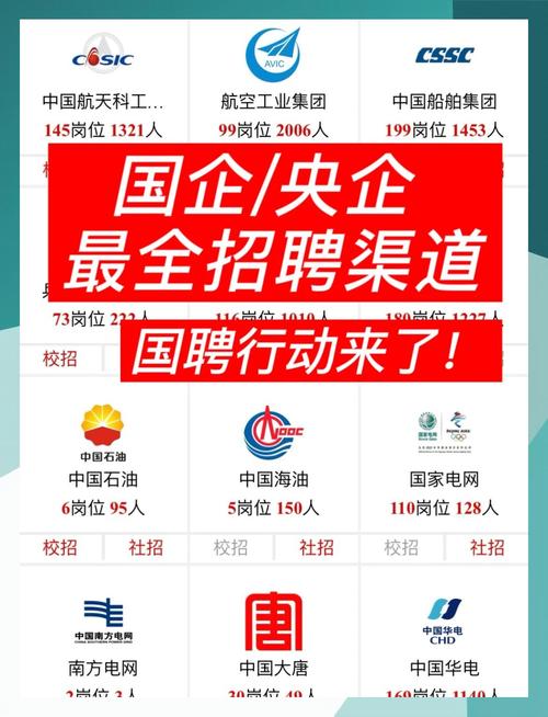 如何打造中山外贸企业国际门户，获取专业跟单招聘最新信息速递？
