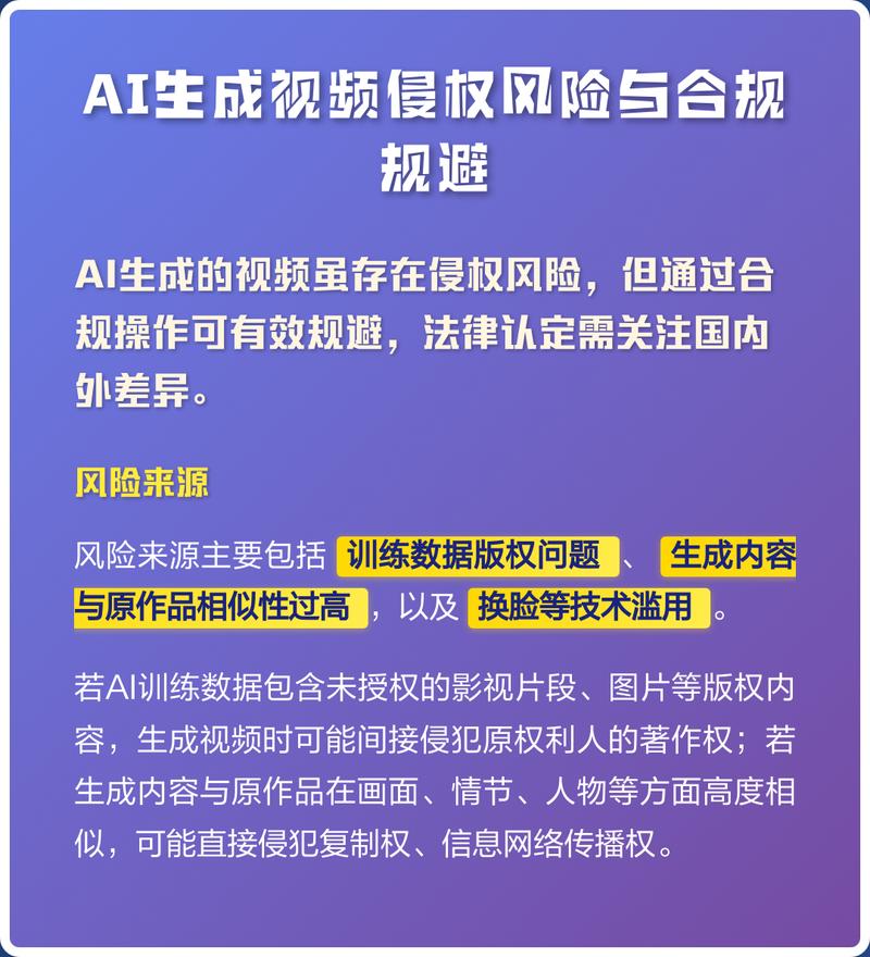 如何有效规避移动广告联盟版权风险，确保图片与视频素材合规使用？