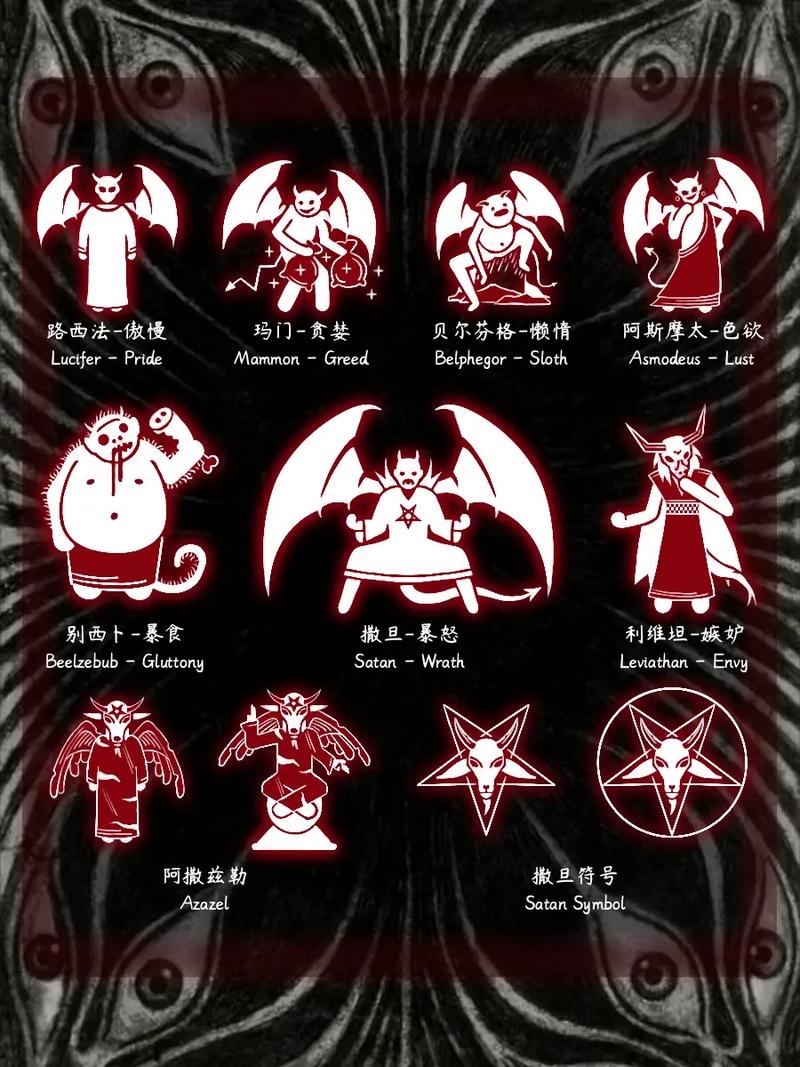恶魔的本质究竟是什么？