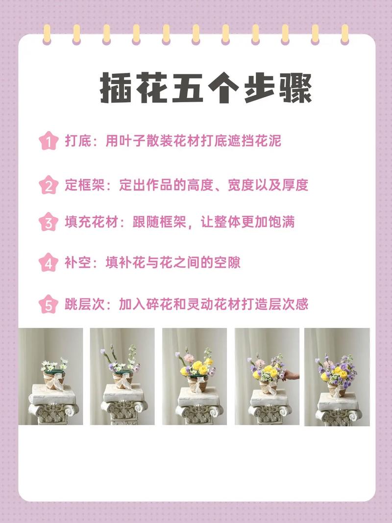 小白如何轻松入门，保姆级教程推荐？