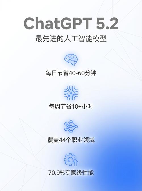 AI无限潜嫩，GPT嫩否开启破解新篇章的秘密？