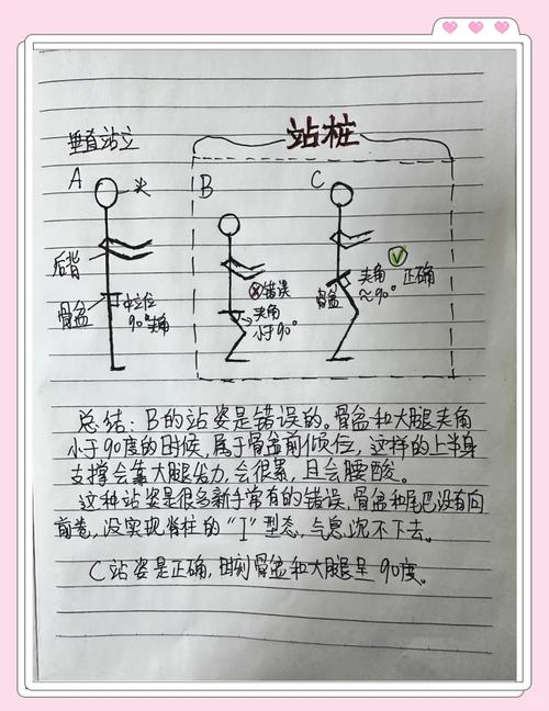 如何从新手到高手，全面掌握独立站的3种玩法实战路径？