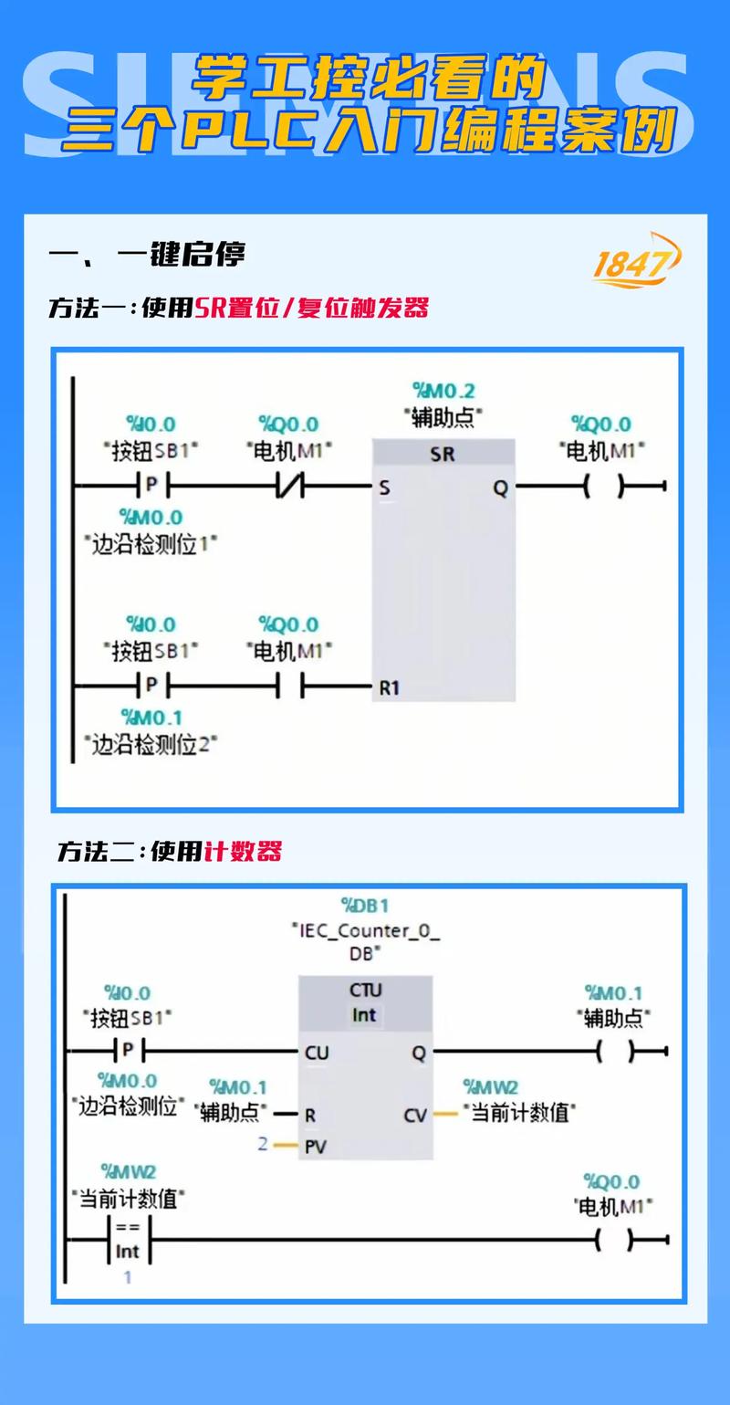 一日一例，如何用西门子802D编程实现梯形螺纹控制？