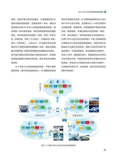 2022年移动应用趋势洞察白皮书，开发者有哪些必看要点？