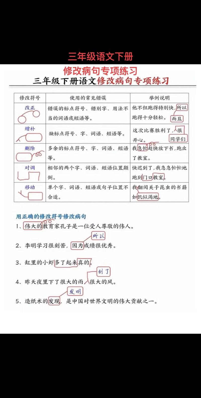 没有二进制补码的带符号数如何改写成长尾词？