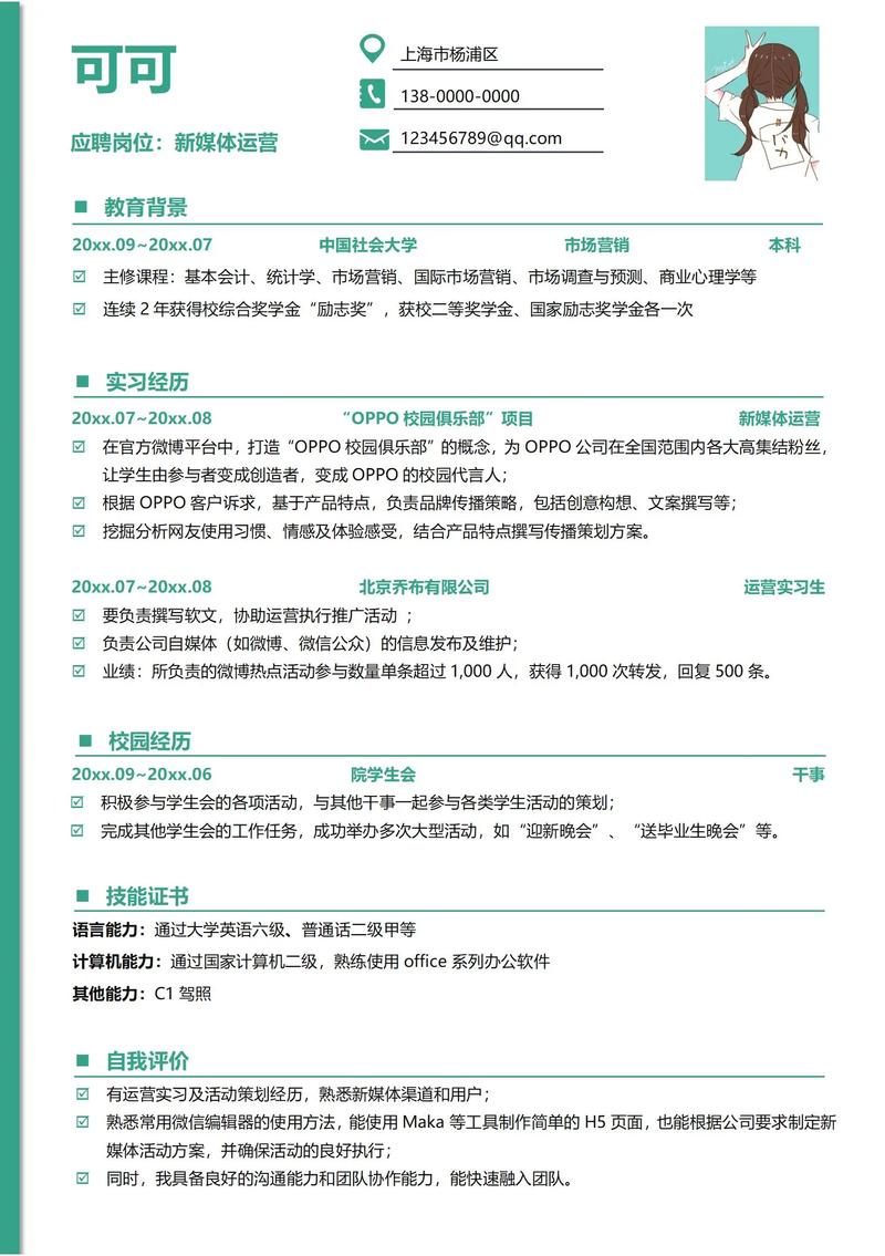 如何撰写独立站运营简历，打造高转化率简历构建指南？