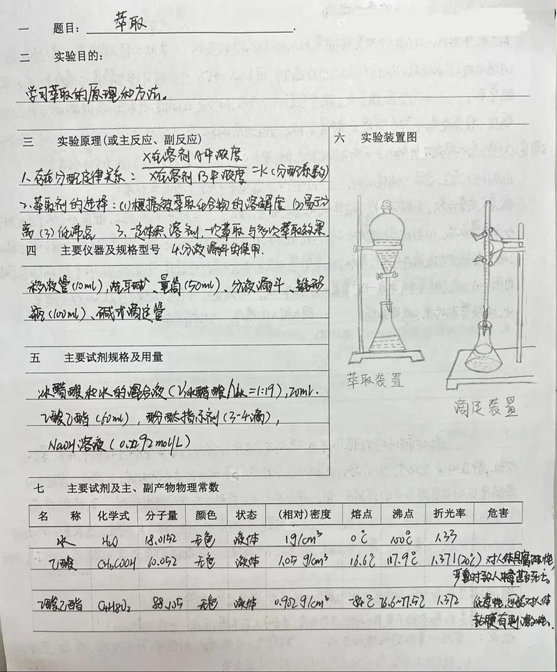 如何从10000份日志中高效提取产品信息？