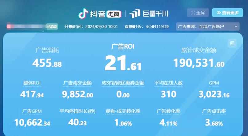 天猫618专业直播究竟有多火？单场千万，成交翻五倍，这是真的吗？