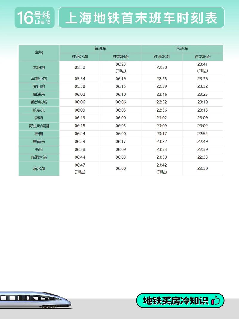 乐鑫笔试期间，地铁打卡活动如何参与？