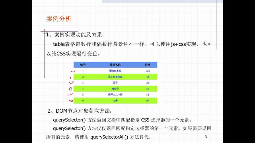 如何用JavaScript实现表格行变色效果？