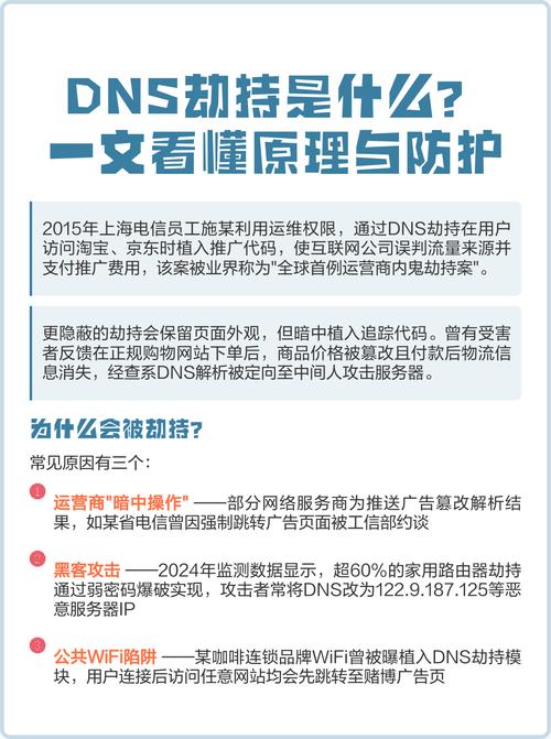 我的域名解析故障了是不是遭遇了DNS劫持，有什么快速解决办法吗？