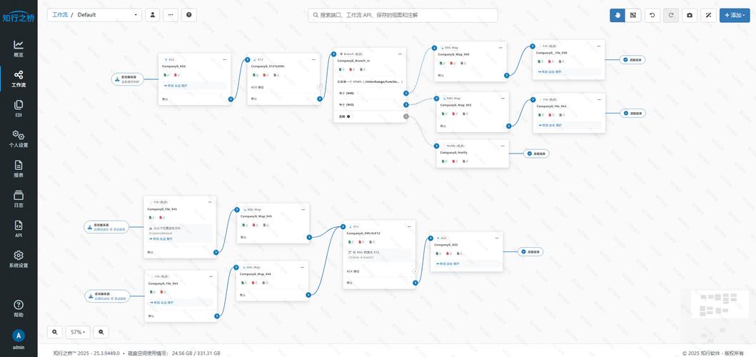 Delphi中如何通过跨平台手段确保Writeln输出至Output的安全性？