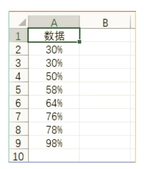 如何用jQuery制作带进度条的长尾词轮播图？